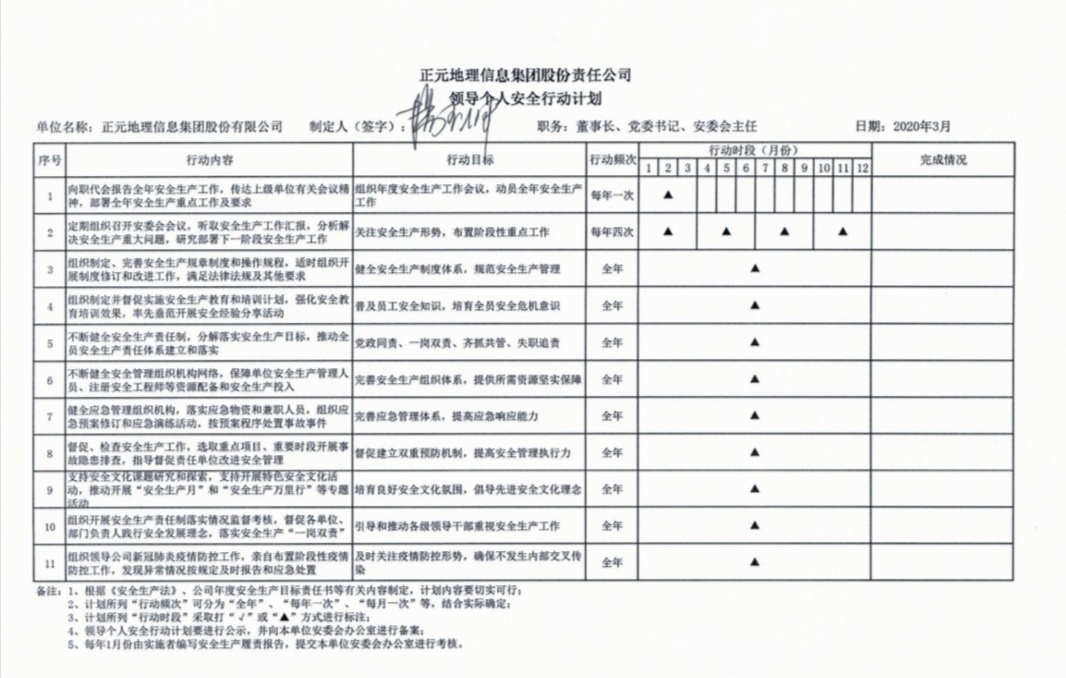 董事長(zhǎng)安全行動(dòng)計(jì)劃.jpg